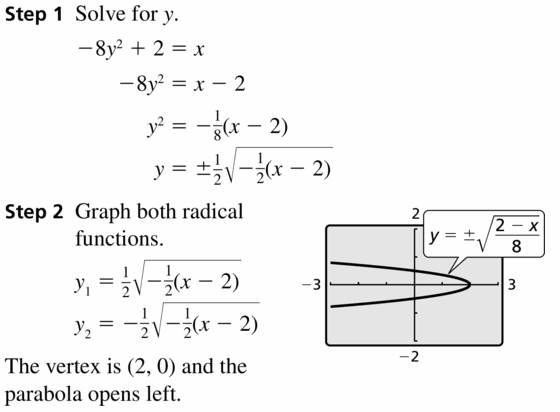 Big Ideas Math Algebra 2 Answers Chapter 5 Rational Exponents and Radical Functions 5.3 Question 53