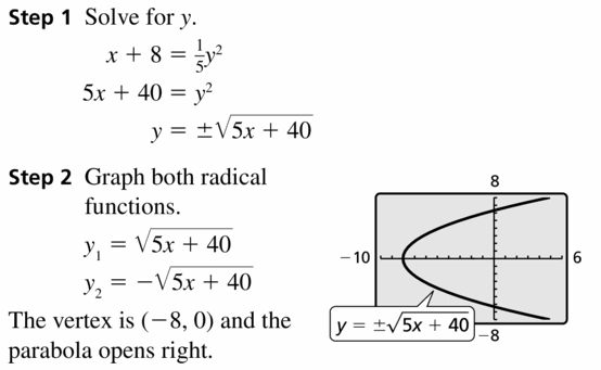 Big Ideas Math Algebra 2 Answers Chapter 5 Rational Exponents and Radical Functions 5.3 Question 55