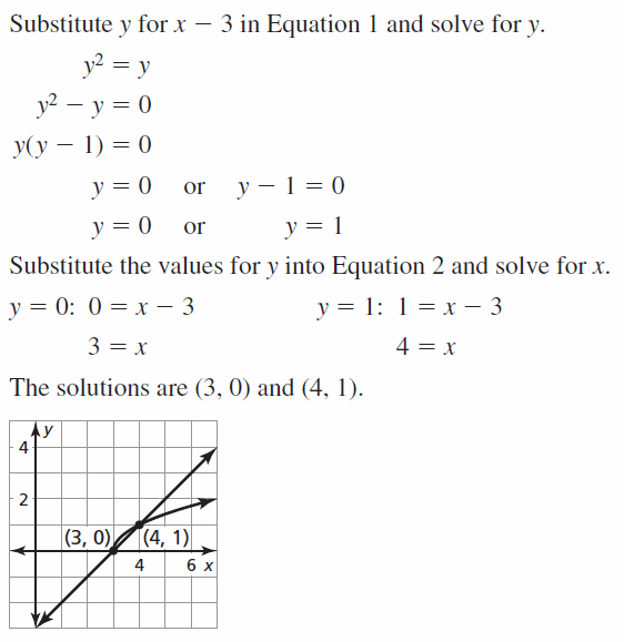 Big Ideas Math Algebra 2 Answers Chapter 5 Rational Exponents and Radical Functions 5.4 Question 47
