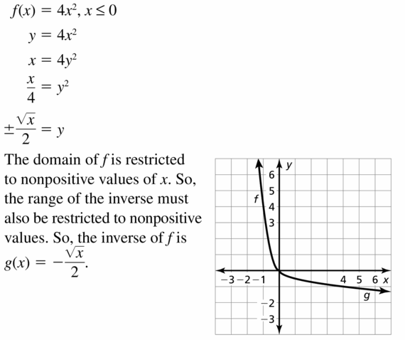 Big Ideas Math Algebra 2 Answers Chapter 5 Rational Exponents and Radical Functions 5.6 Question 23