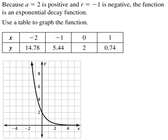 Big Ideas Math Algebra 2 Answers Chapter 6 Exponential and Logarithmic Functions 6.2 a 17