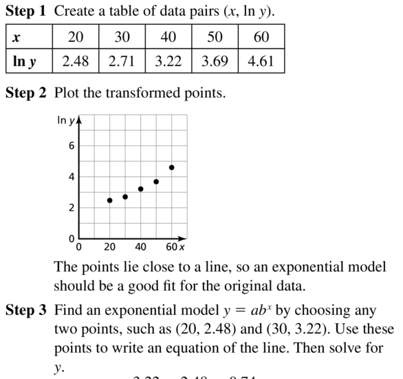 Big Ideas Math Algebra 2 Answers Chapter 6 Exponential and Logarithmic Functions 6.7 a 25.1