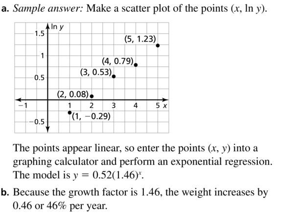 Big Ideas Math Algebra 2 Answers Chapter 6 Exponential and Logarithmic Functions 6.7 a 35