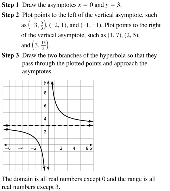 Big Ideas Math Algebra 2 Answers Chapter 7 Rational Functions 7.2 a 11