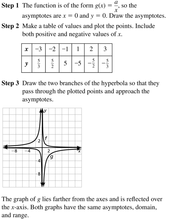 Big Ideas Math Algebra 2 Answers Chapter 7 Rational Functions 7.2 a 5