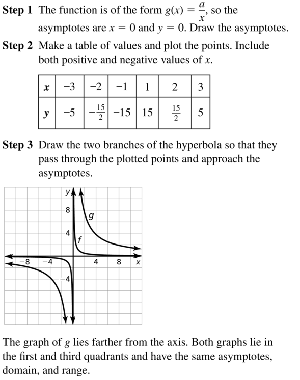 Big Ideas Math Algebra 2 Answers Chapter 7 Rational Functions 7.2 a 7