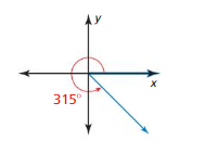 Big Ideas Math Algebra 2 Answers Chapter 9 Trigonometric Ratios and Functions 9.2 5