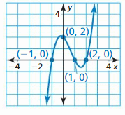 Big Ideas Math Algebra 2 Solutions Chapter 4 Polynomial Functions 121