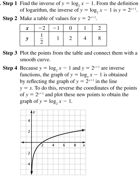 Big Ideas Math Algebra 2 Solutions Chapter 6 Exponential and Logarithmic Functions 6.3 a 59