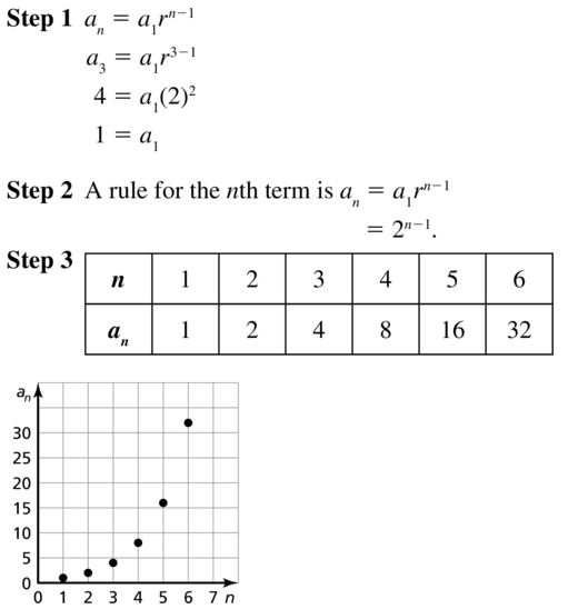 Big Ideas Math Algebra 2 Solutions Chapter 8 Sequences and Series 8.3 a 23