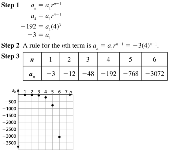 Big Ideas Math Algebra 2 Solutions Chapter 8 Sequences and Series 8.3 a 27