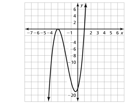 Big Ideas Math Algebra 2 Solutions Chapter 9 Trigonometric Ratios and Functions 9.3 a 51.2