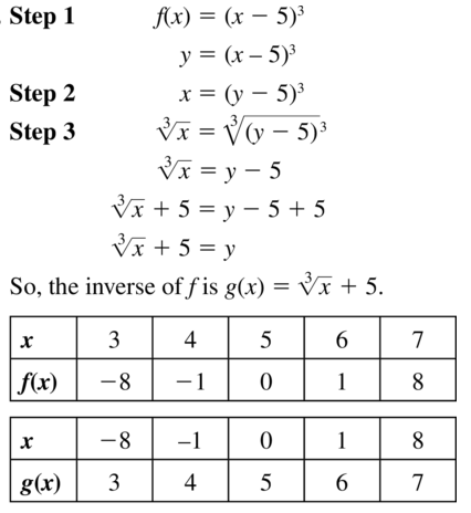 Big Ideas Math Answer Key Algebra 1 Chapter 10 Radical Functions and Equations 10.4 a 51.1