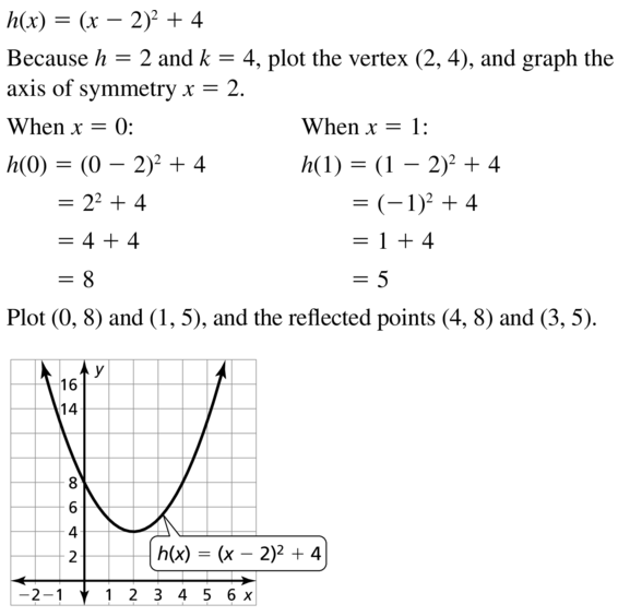 Big Ideas Math Answer Key Algebra 1 Chapter 8 Graphing Quadratic Functions 8.4 a 39.1
