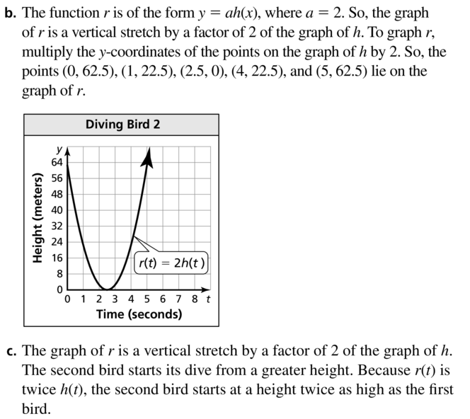 Big Ideas Math Answer Key Algebra 1 Chapter 8 Graphing Quadratic Functions 8.4 a 55.2