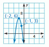 Big Ideas Math Answer Key Algebra 2 Chapter 2 Quadratic Functions 80