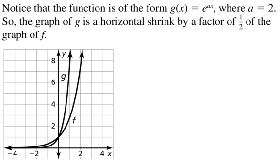 Big Ideas Math Answer Key Algebra 2 Chapter 6 Exponential and Logarithmic Functions 6.4 a 17