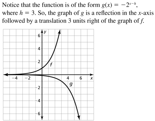 Big Ideas Math Answer Key Algebra 2 Chapter 6 Exponential and Logarithmic Functions 6.4 a 19