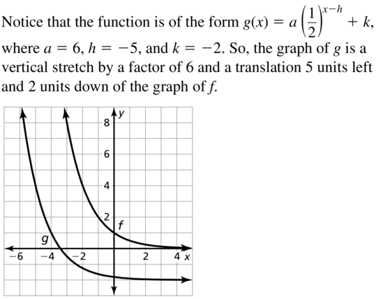 Big Ideas Math Answer Key Algebra 2 Chapter 6 Exponential and Logarithmic Functions 6.4 a 23