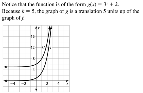 Big Ideas Math Answer Key Algebra 2 Chapter 6 Exponential and Logarithmic Functions 6.4 a 7