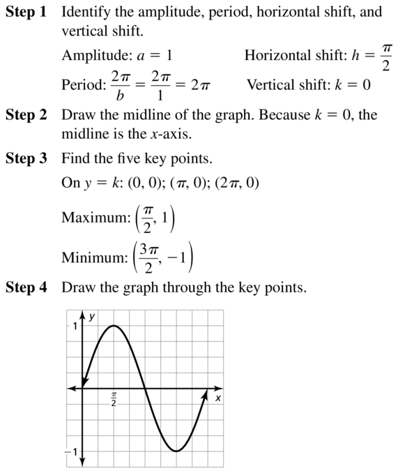 Big Ideas Math Answer Key Algebra 2 Chapter 9 Trigonometric Ratios and Functions 9.4 a 27