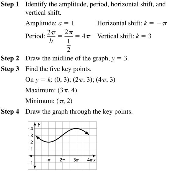 Big Ideas Math Answer Key Algebra 2 Chapter 9 Trigonometric Ratios and Functions 9.4 a 33