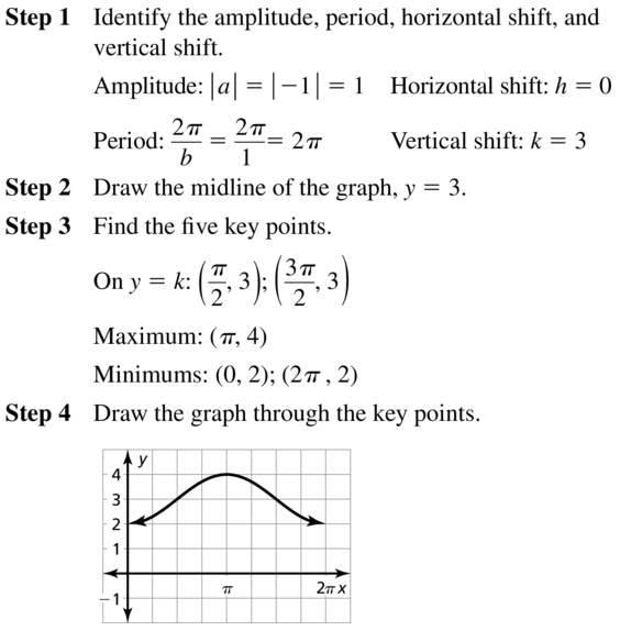 Big Ideas Math Answer Key Algebra 2 Chapter 9 Trigonometric Ratios and Functions 9.4 a 41