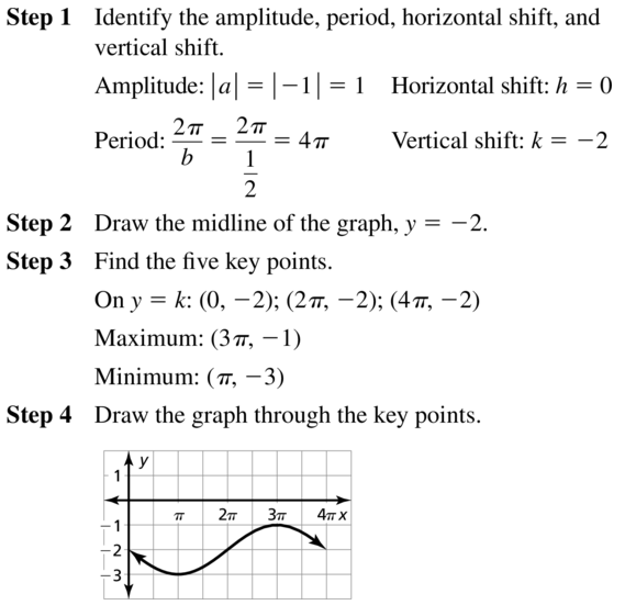 Big Ideas Math Answer Key Algebra 2 Chapter 9 Trigonometric Ratios and Functions 9.4 a 43