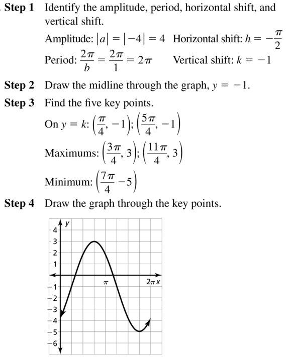 Big Ideas Math Answer Key Algebra 2 Chapter 9 Trigonometric Ratios and Functions 9.4 a 47