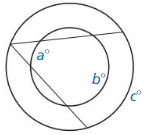 Big Ideas Math Answer Key Geometry Chapter 10 Circles 192