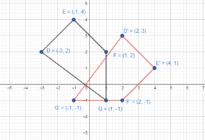 Big Ideas Math Answer Key Geometry Chapter 4 Transformations img_80