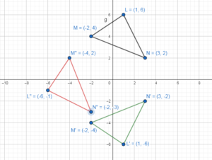 Big Ideas Math Answer Key Geometry Chapter 4 Transformations img_97