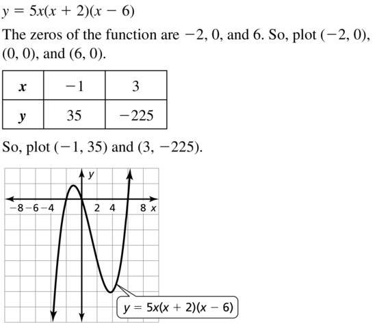 Big Ideas Math Answers Algebra 1 Chapter 8 Graphing Quadratic Functions 8.5 a 61