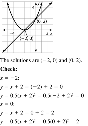Big Ideas Math Answers Algebra 2 Chapter 3 Quadratic Equations and Complex Numbers 3.5 a 3