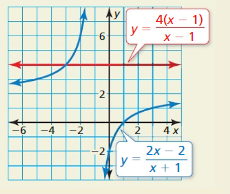 Big Ideas Math Answers Algebra 2 Chapter 7 Rational Functions 7.5 12