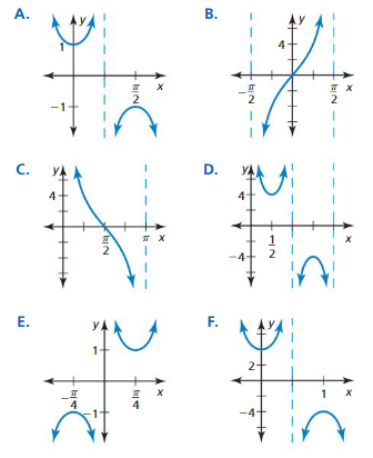 Big Ideas Math Answers Algebra 2 Chapter 9 Trigonometric Ratios and Functions 9.5 11