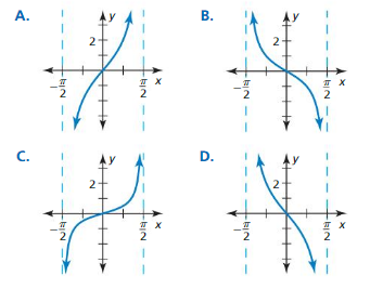 Big Ideas Math Answers Algebra 2 Chapter 9 Trigonometric Ratios and Functions 9.5 13