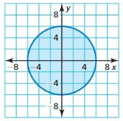 Big Ideas Math Answers Geometry Chapter 11 Circumference, Area, and Volume 36