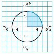 Big Ideas Math Answers Geometry Chapter 11 Circumference, Area, and Volume 37