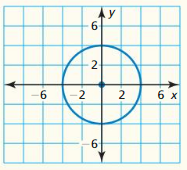 Big Ideas Math Geometry Answer Key Chapter 10 Circles 280