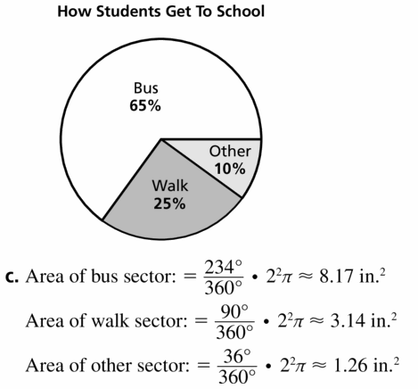 Big Ideas Math Geometry Answers Chapter 11 Circumference, Area, and Volume 11.2 Ques 35.2