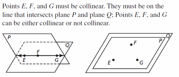 Big Ideas Math Geometry Answers Chapter 2 Reasoning and Proofs 2.3 Question 33