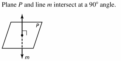 Big Ideas Math Geometry Answers Chapter 2 Reasoning and Proofs 2.3 Question 9