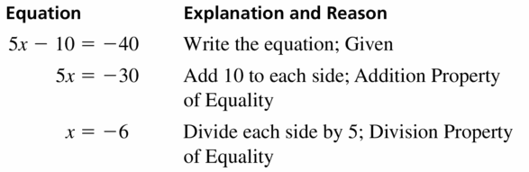 Big Ideas Math Geometry Answers Chapter 2 Reasoning and Proofs 2.4 Question 5