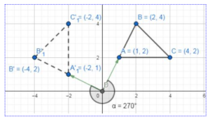 Big Ideas Math Geometry Chapter 4 Transformations Answer Key img_88