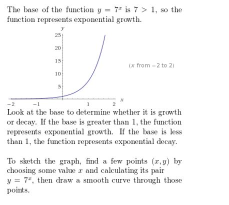 https://ccssanswers.com/wp-content/uploads/2021/02/Big-idea-math-Algerbra-2-chapter-6-Exponential-and-Logarithmic-Functions-exercise-6.1-10.jpg