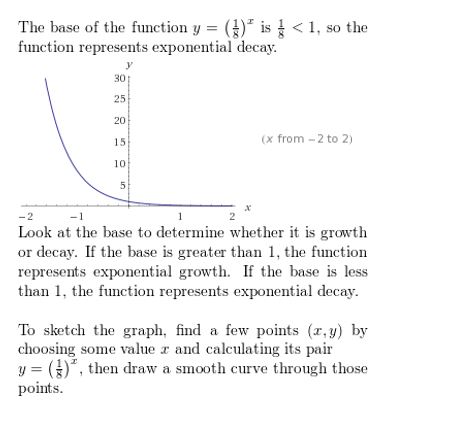 https://ccssanswers.com/wp-content/uploads/2021/02/Big-idea-math-Algerbra-2-chapter-6-Exponential-and-Logarithmic-Functions-exercise-6.1-12.jpg
