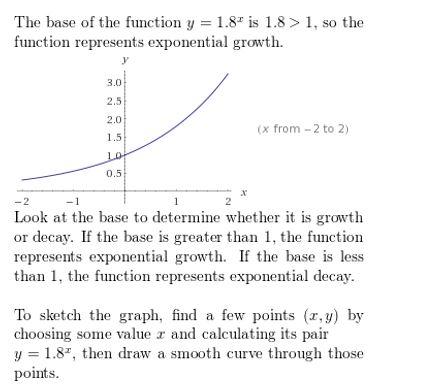 https://ccssanswers.com/wp-content/uploads/2021/02/Big-idea-math-Algerbra-2-chapter-6-Exponential-and-Logarithmic-Functions-exercise-6.1-18.jpg