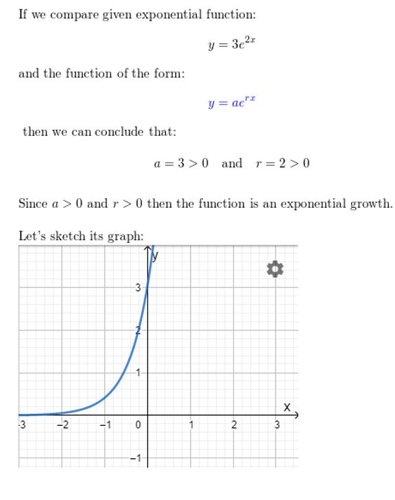https://ccssanswers.com/wp-content/uploads/2021/02/Big-idea-math-Algerbra-2-chapter-6-Exponential-and-Logarithmic-Functions-exercise-6.2-18.jpg