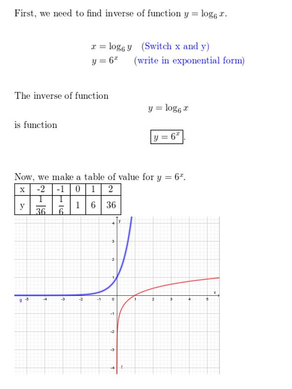 https://ccssanswers.com/wp-content/uploads/2021/02/Big-idea-math-Algerbra-2-chapter-6-Exponential-and-Logarithmic-Functions-exercise-6.3-56.jpg
